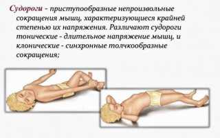 Судороги во сне у ребенка — изучение проблемы и возможные причины
