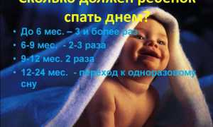 Ребенок 9 месяцев — плохо спит, ночью часто просыпается, что делать?