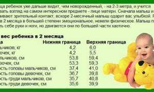 Что должен уметь ребенок в 2 месяца для гармоничного развития