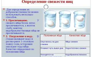 С какого возраста можно давать ребенку яйцо для здоровья?