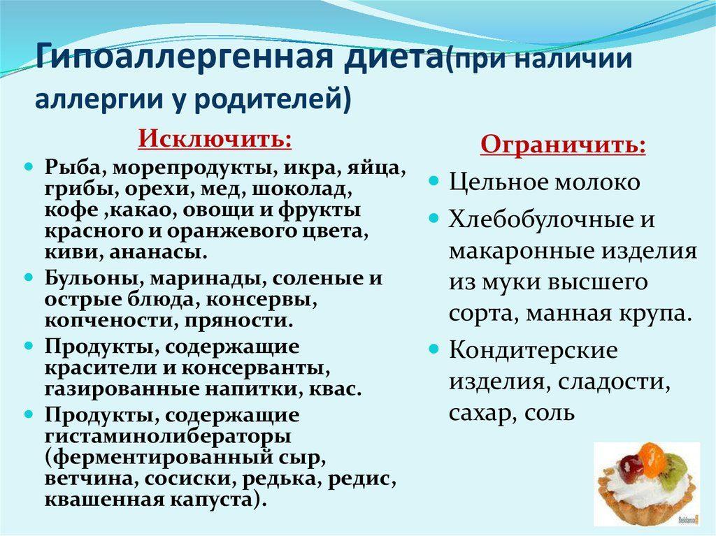 Продукты, которые стоит исключить и ограничить, если аллергия диагностирована у родителей