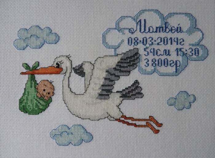 Метрика-вышивка