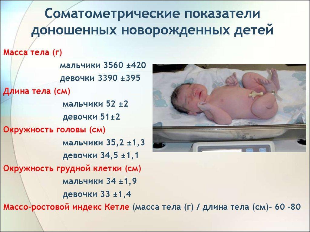 Показатели, которым должен соответствовать доношенный ребенок