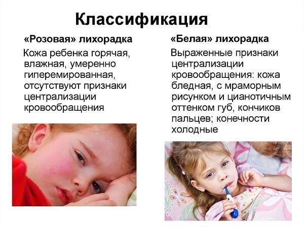 «Бледная» и «розовая» гипертермия у грудничка