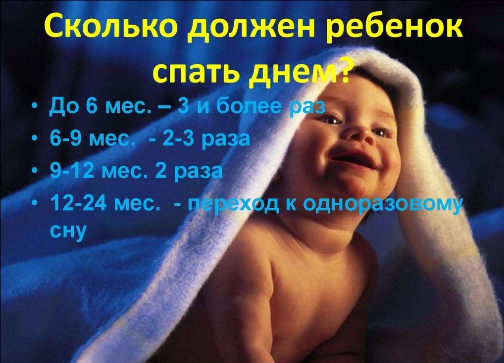 Нормы сна малышей