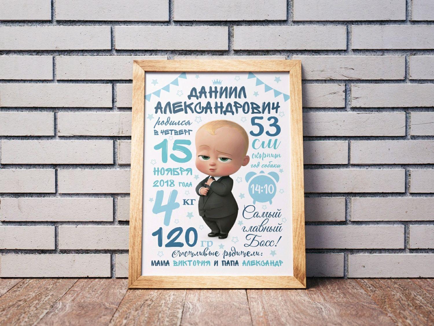 Метрика-постер