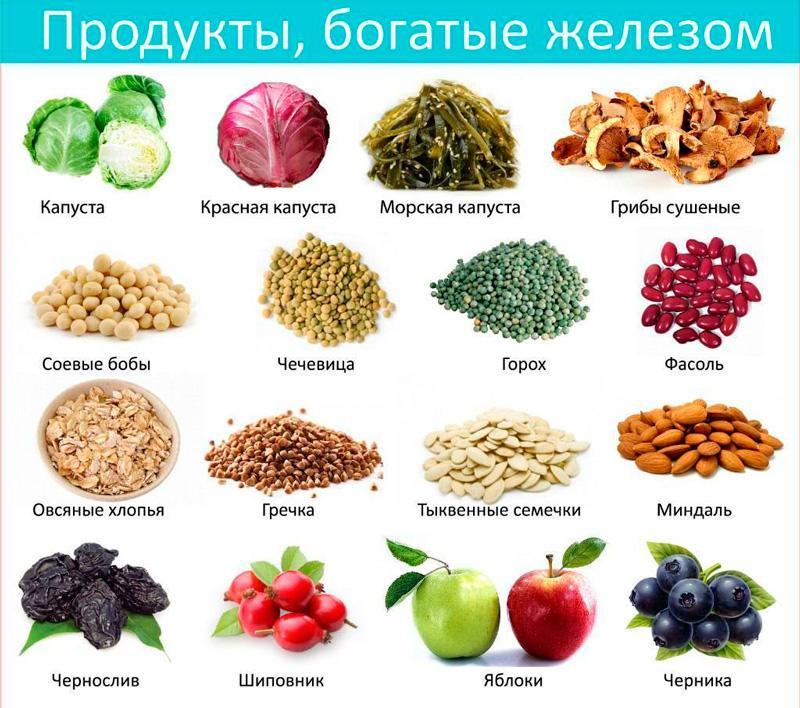 Железосодержащие продукты нередко становятся причиной того, что в кале у ребенка появляются черные нити