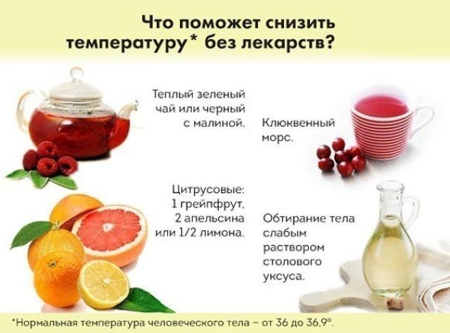 Народные домашние средства
