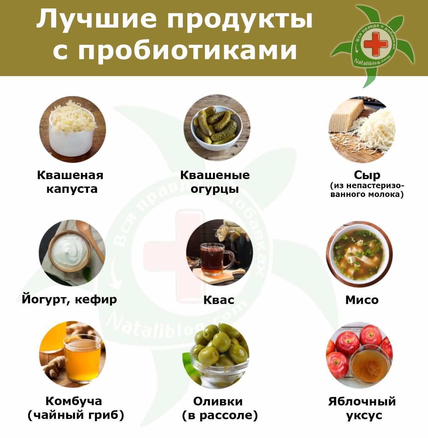 Полезные натуральные бактерии также могут помочь восстановить микрофлору кишечника