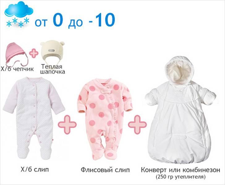 Универсальный зимний вариант