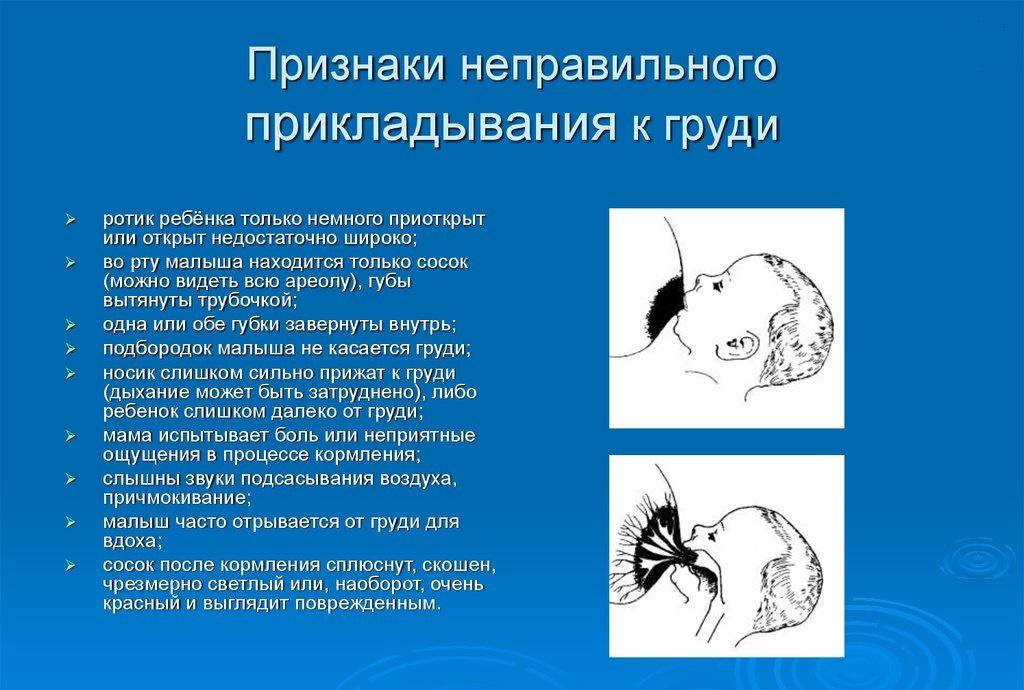 Показатели неверного прикладывания к груди