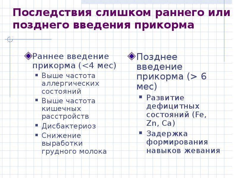 Опасности раннего прикорма