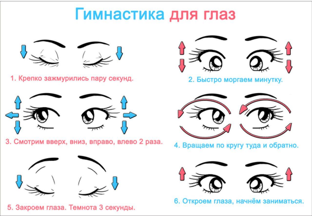 Полезные упражнения для глаз