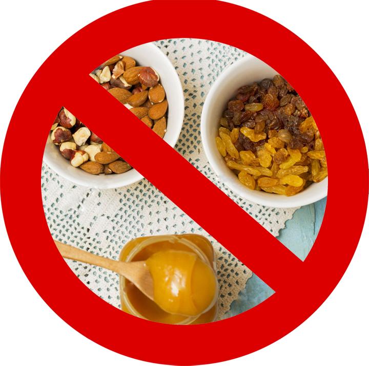 Запрещенные продукты