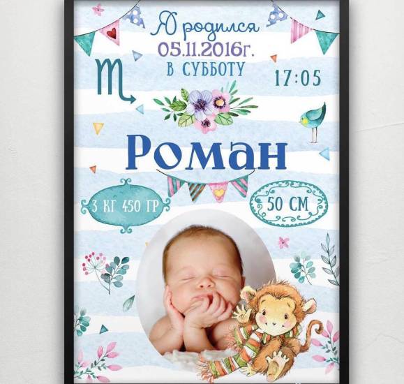 Метрика-постер для мальчика