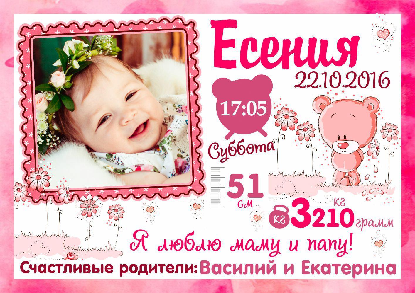 Метрика-постер для девочки